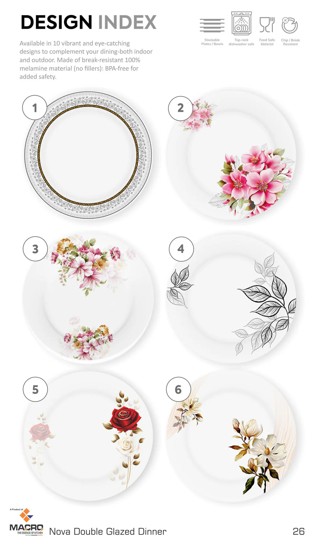 NOVA 80-Piece Double Glaze Melamine Dinner Set | Complete 15-Person Tableware Set